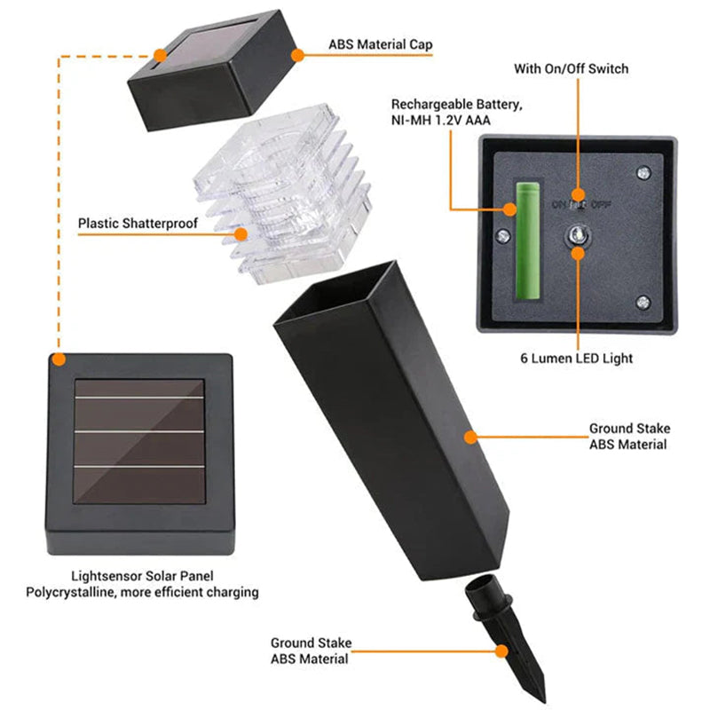 ☀️ 50% OFF NOW! 💡 Solar Outdoor Garden Lights Waterproof Square Ground Plug Pathway Lawn Lights for Yard and Landscape Decoration